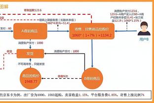 ?戈贝尔26+12 唐斯28+7 罗齐尔23+6+7 森林狼力擒黄蜂取4连胜