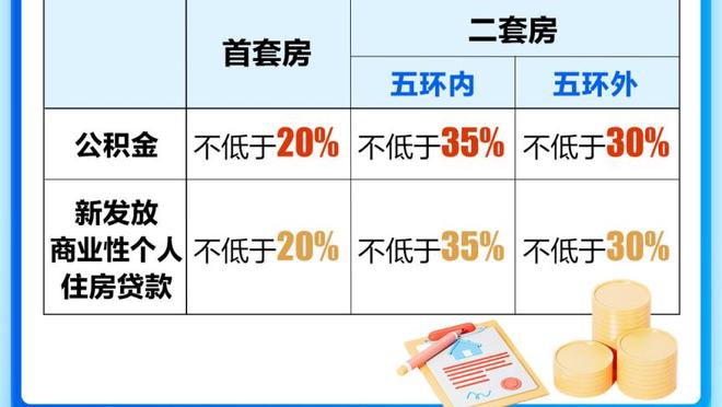 王猛：我愿意赞美格局和为了集体牺牲自我！比如威少爷和保罗